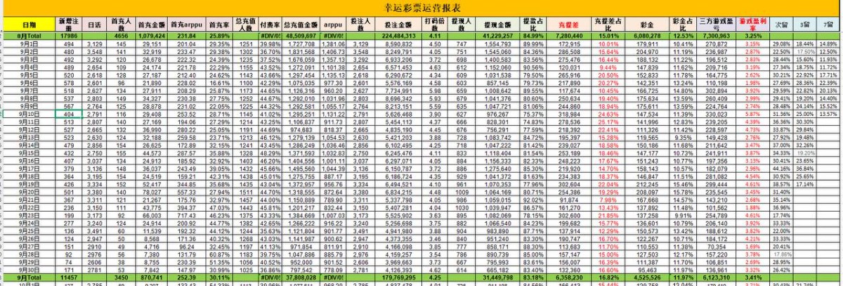 牛牛体育老板,拖欠金边员工薪资